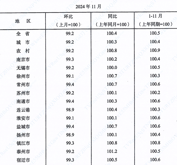QQ20241218-104750.png