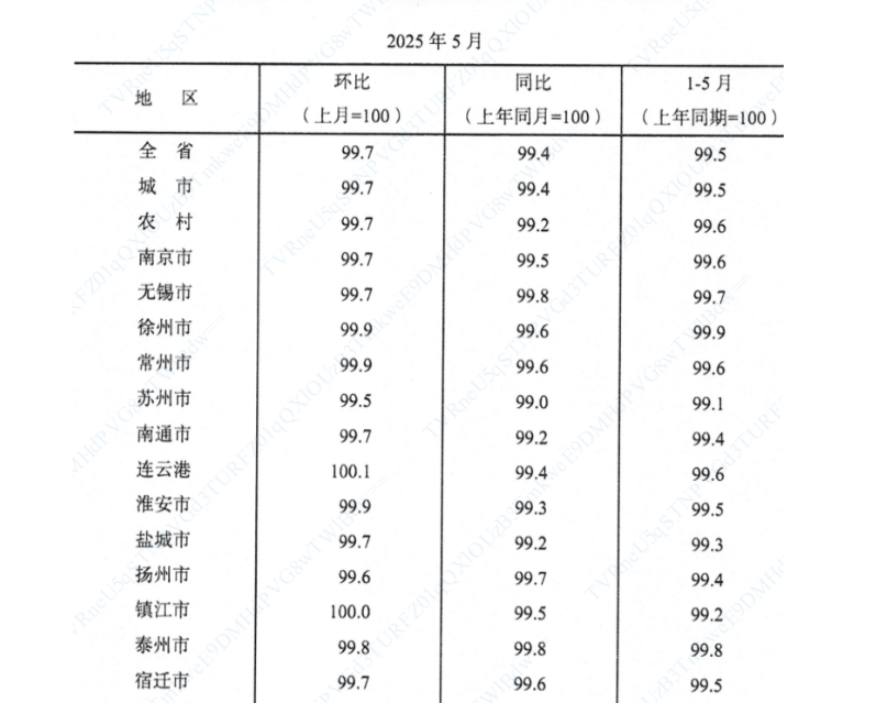 QQ20250618-175115.png