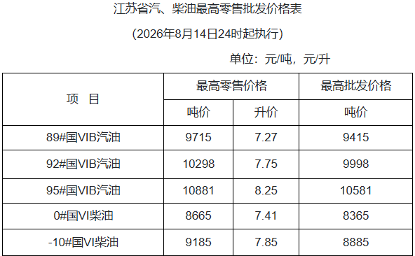15号.png