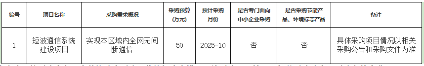 biaoge.png