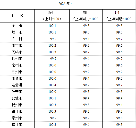 微信图片_20250611152553.png