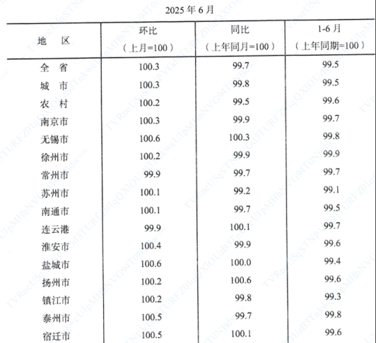 QQ20250723-170615.png
