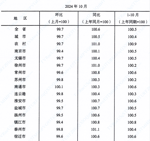 QQ20241119-144056.png