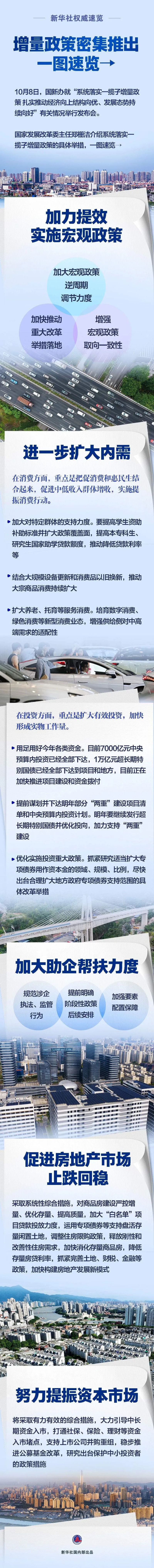 增量政策一图速览.jpg