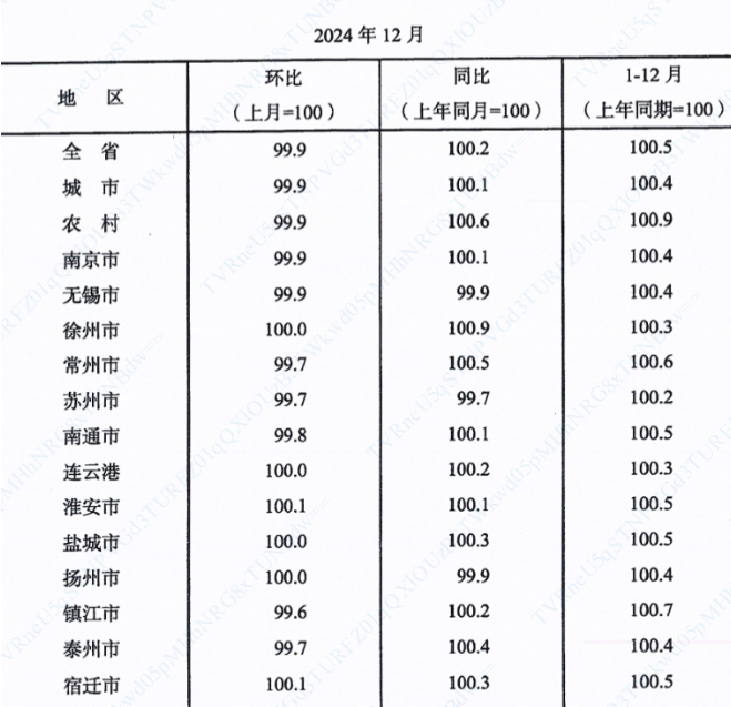 QQ20250206-154813.png